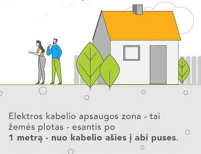 Infografinė schema: požeminio kabelio klojimo žingsniai (parengtas pagal pateiktą medžiagą)