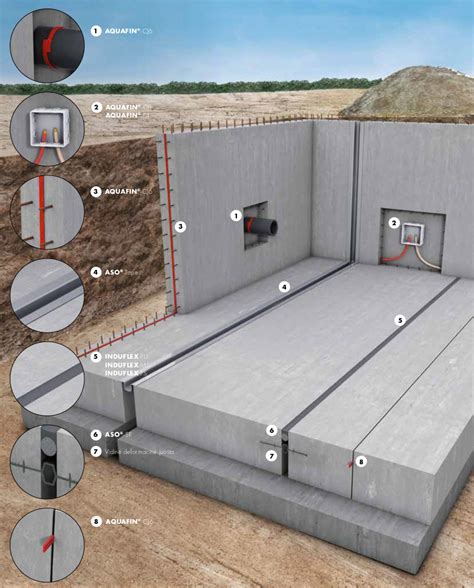 Savaime sutankėjantis betonas statybvietėje su tankiu armatūros išdėstymu