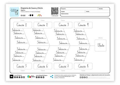 pavirsiu-paruosimo-priemones-diagrama