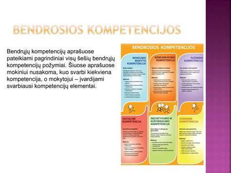 Infografika: Bendrųjų programų kompetencijos ir vertinimo santykis