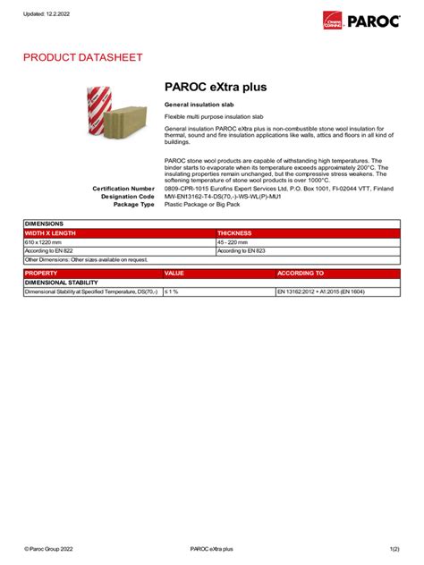 Žemėlapis - Paroc eXtra bei eXtra plus plokščių naudojimo regionuose