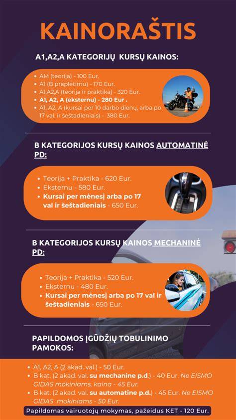 Infografika: Betoninių tvorų Tauragėje kainos ir paslaugų spektras