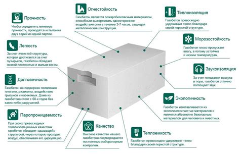 Infografika: DC2200 400V techninės charakteristikos ir konstrukciniai brėžiniai
