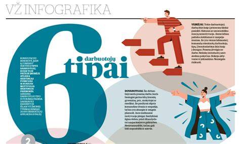 Infografika: Plytelių tipai ir paskirtys