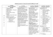 Infografika: Medienos atliekų srautas ir klasifikacijos lentelė