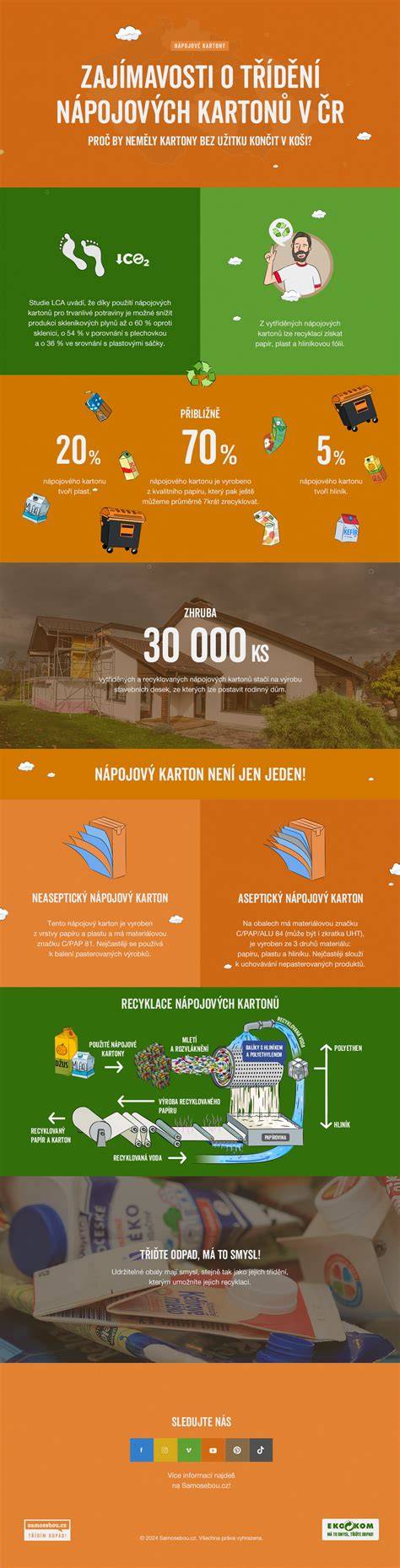 Infografika: terasos klojimo nuoseklumas