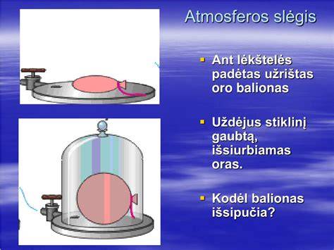 Infografika: slėgio įsiurbimo ir išmetimo srauto schema, Paskalio dėsnis, NPSH atvaizdas