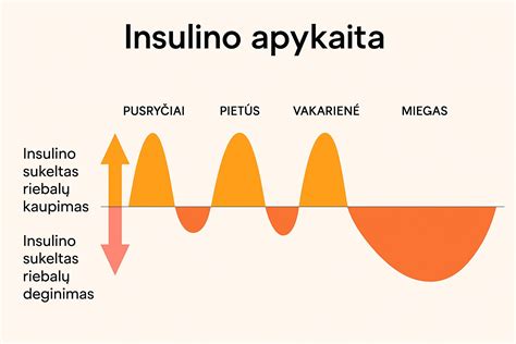Simbolis su užbrauktu purškikliu ir ranka, kuri švelniai liečia audinį