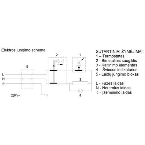 schema-pakabinami-stendai-diegimas.png