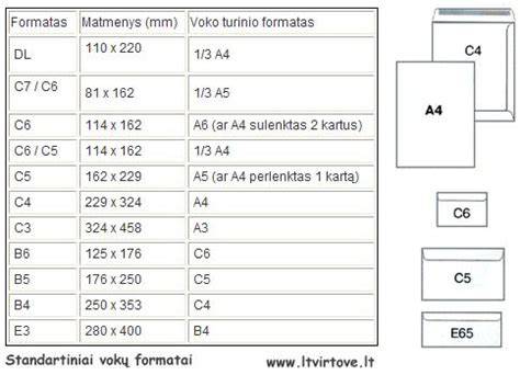 Infografika: nuotraukų spausdinimo formatai ir kraštinių santykiai