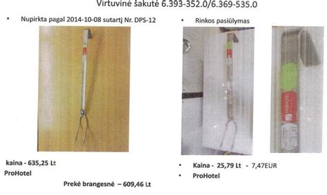 Rankinis impregnavimo įrankių palyginimas