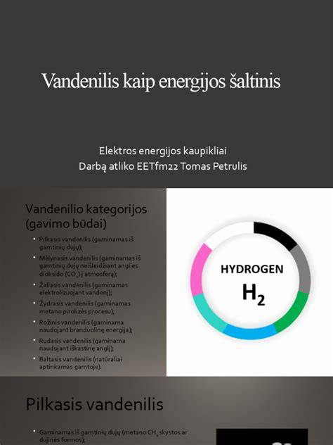 Islandijos krioklio kraštovaizdis - svarbus energijos šaltinis