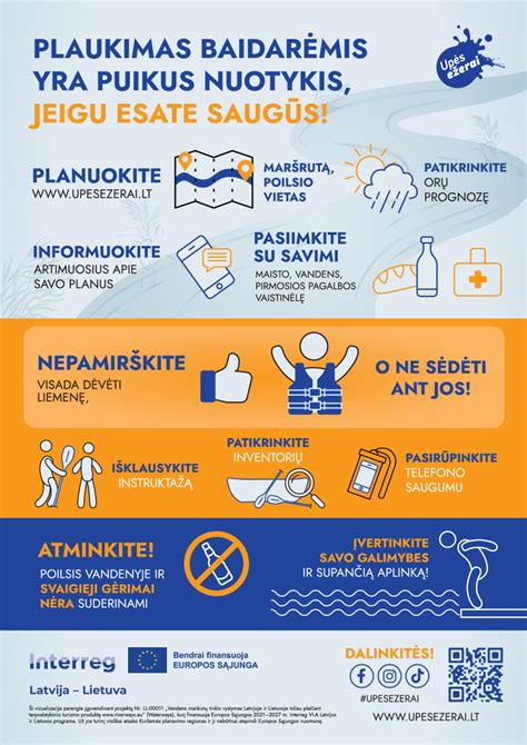 Infografika: Akviliniai lakai vandens pagrindu - fiksuotos savybės ir naudojimo žingsniai