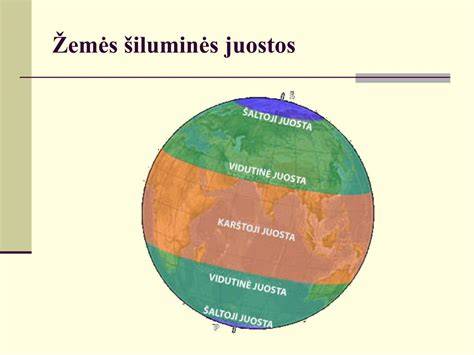 Šiluminės lipnios juostos sandarumo ir šilumos perdavimo schema