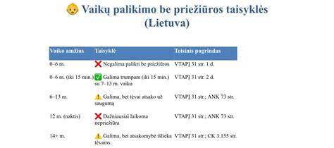 Praktiniai pavyzdžiai: kreidos taikymas namuose