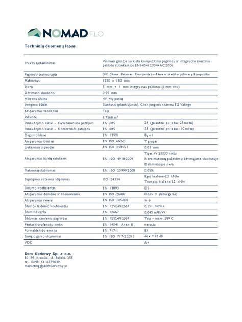 Blue plokštės techninis duomenų lapas