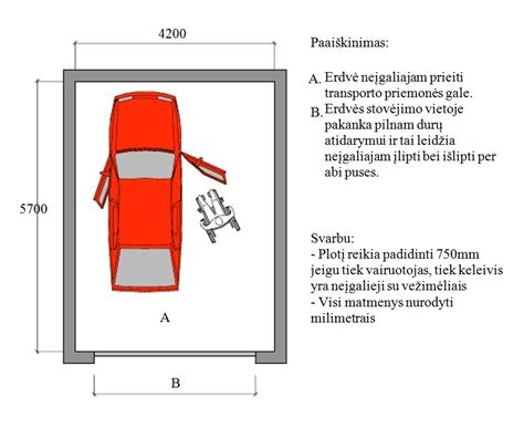 betoninės automobilių stovėjimo aikštelės schema
