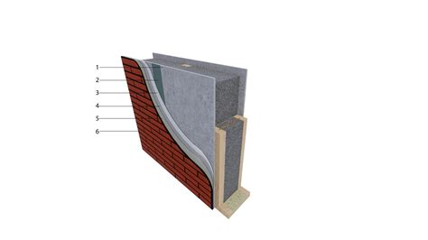 Glaistytas sienos paviršius