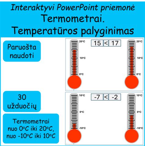 Infografika: PB vamzdžių sistemų palyginimas (lankstumas, temperatūros atsparumas, ilgaamžiškumas)