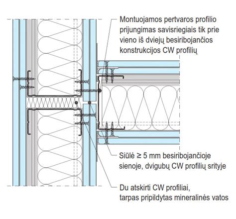 VVS izoliacijos konstrukcijos
