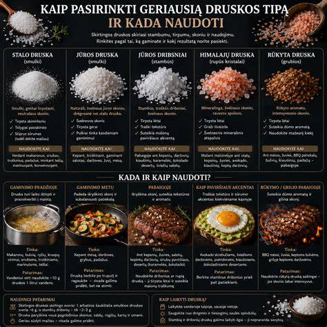 Infografika: „Kaip pasirinkti klijuojančias putas pagal paviršių tipą“