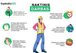 Infografika apie darbo saugą ir gerovę