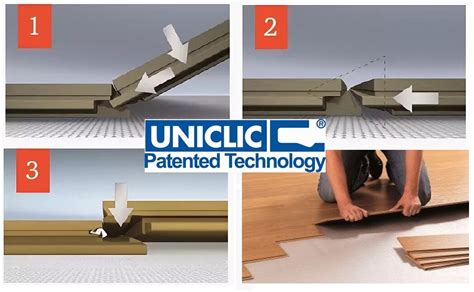 Infografika: Laminato kilnos jungčių sistema Uniclic