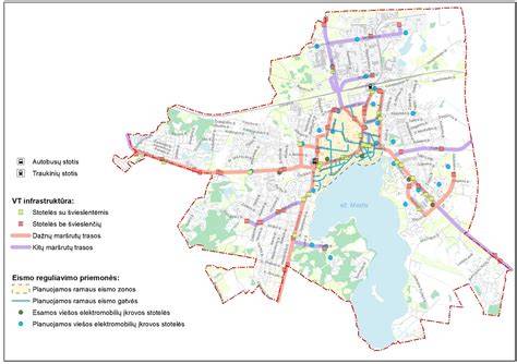 2026 m. biudeto planavimo schema tvoros projektui