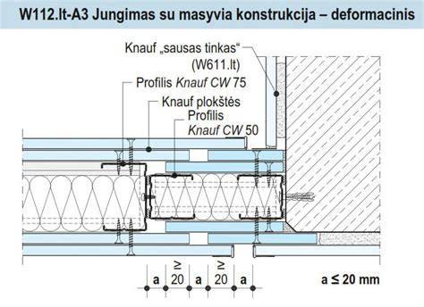 Deformacinių siūlių įrengimas ir Trenn-Fix juostos taikymas