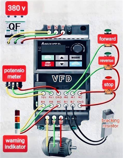 VFD valdymo grandinės blokinė schema