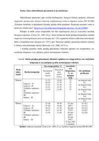 ERW ir HFW svirinimo parametrų schema - atskiriami parametrai