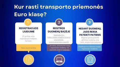Infografika: Laminavimo proceso žingsniai ir reikalingos priemonės