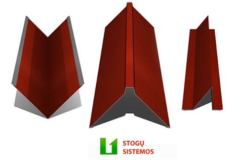 Infografika: Skardos lankstinių naudojimo laukas statybose