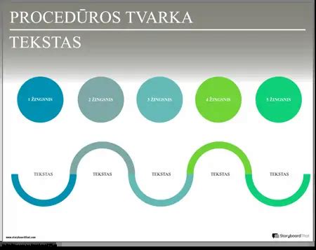 Infographic: Įvorės jungties procesas