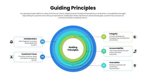 Infographic: Presuojamų jungčių principas