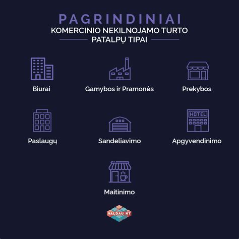 Infographic: Lizdų jungties tipai