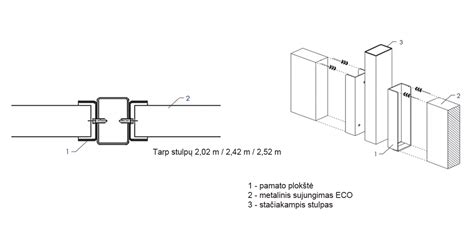Konstrukcijos schema: stulpo gylis ir pamato detalės, orientyras tarpais