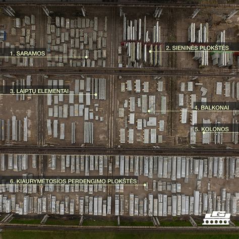 Pagrindo paruošimo schematinis vaizdas