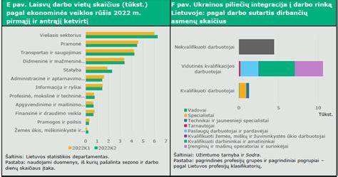 Infografika: TECEfloor darbo eiga ir duomenų srautas