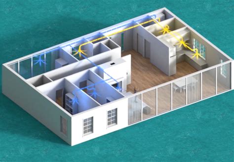 Vėdinimo sistemos schematinis pavaizdavimas