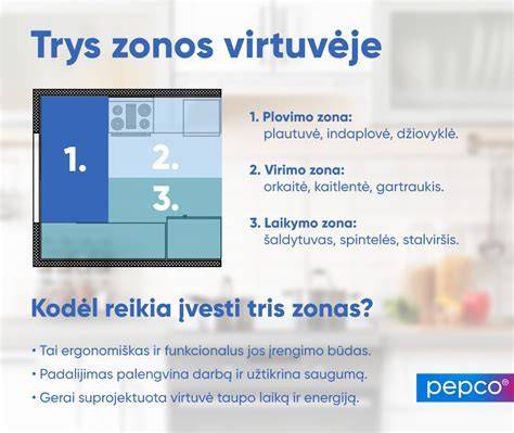Infografika: kaip tiksliai paruošti paviršių prieš gruntavimą