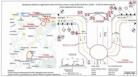 Kelio rekonstrukcijos schemos planas