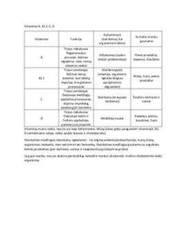 Infografika: NPK 5-5-6 santykis ir jų funkcijos augaluose