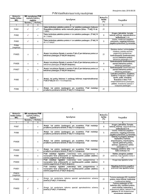 Plexiglas naudojimo pavyzdžiai reklamoje