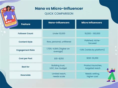 Titano oksido dalelių dydžio įtaka sveikatai: nano vs mikro skaidulos