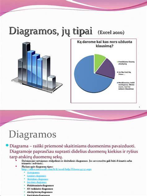 Diagramų lentelė: klijų tipai, jų pagrindas ir taikymas