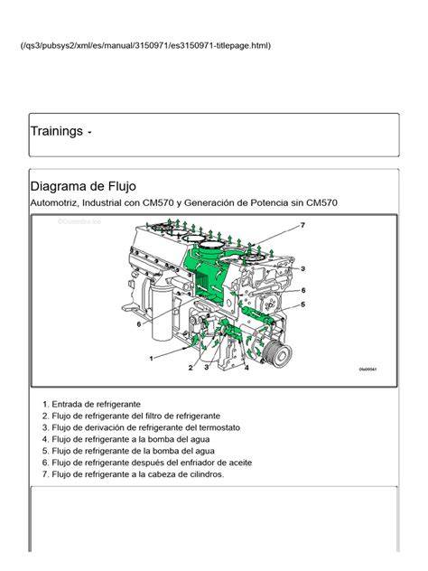 Diagrama: stiklinimo procesas MILANGA sistema