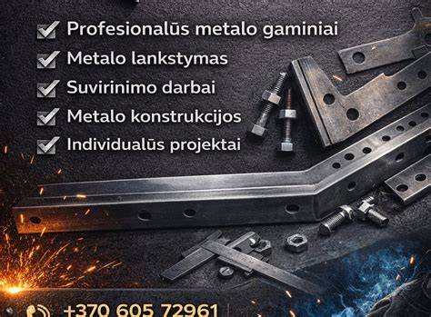Geografinė vieta Ukmergės regiono metalo profilių žemėlapis
