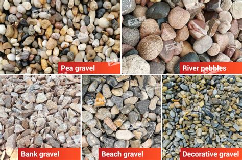 Decorative gravel layout infographic: types, sizes, and installation steps