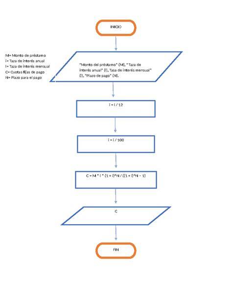 Diagrama: plastinis vs džiovinimo susitraukimas